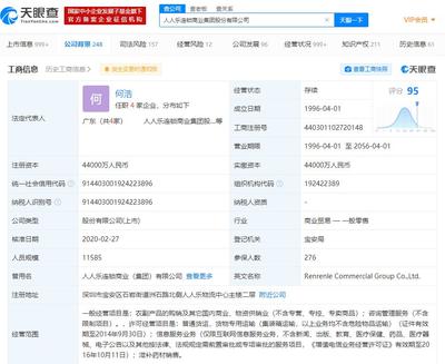 人人樂遭遇執行寒冬 關聯公司成被執行人，執標的超58.54萬疑慮叢生